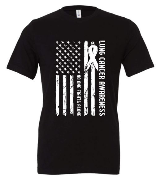 LUNG CANCER AWARENESS