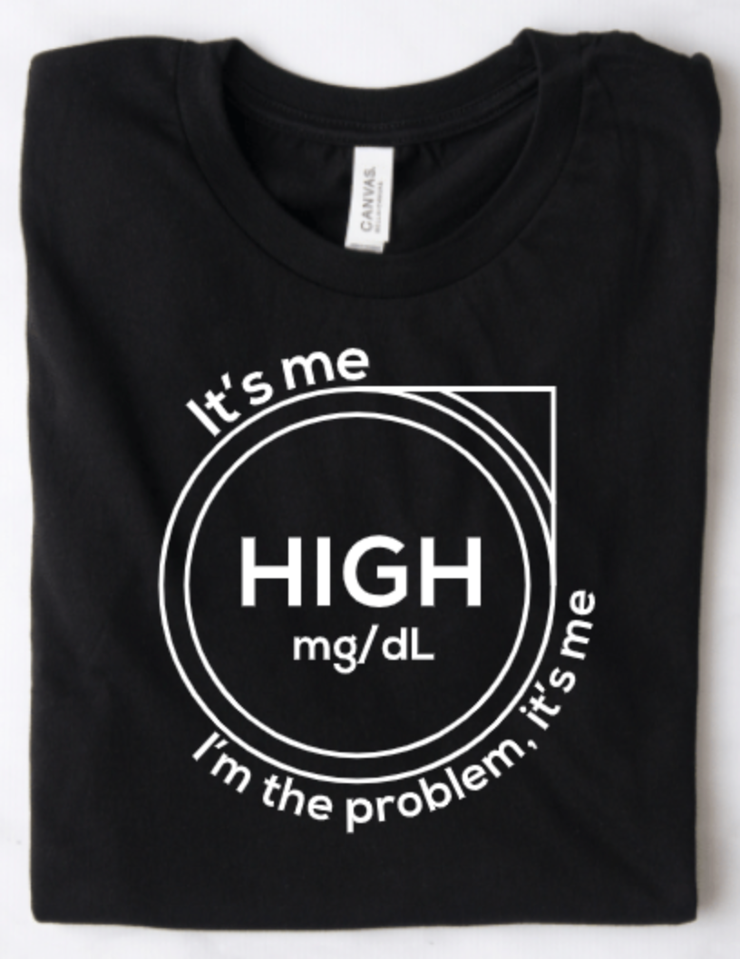 IT'S ME HIGH MG/DL I'M THE PROBLEM IT'S ME