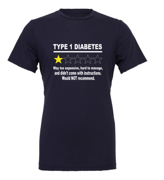 TYPE 1 DIABETES RATING