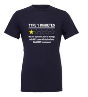 TYPE 1 DIABETES RATING